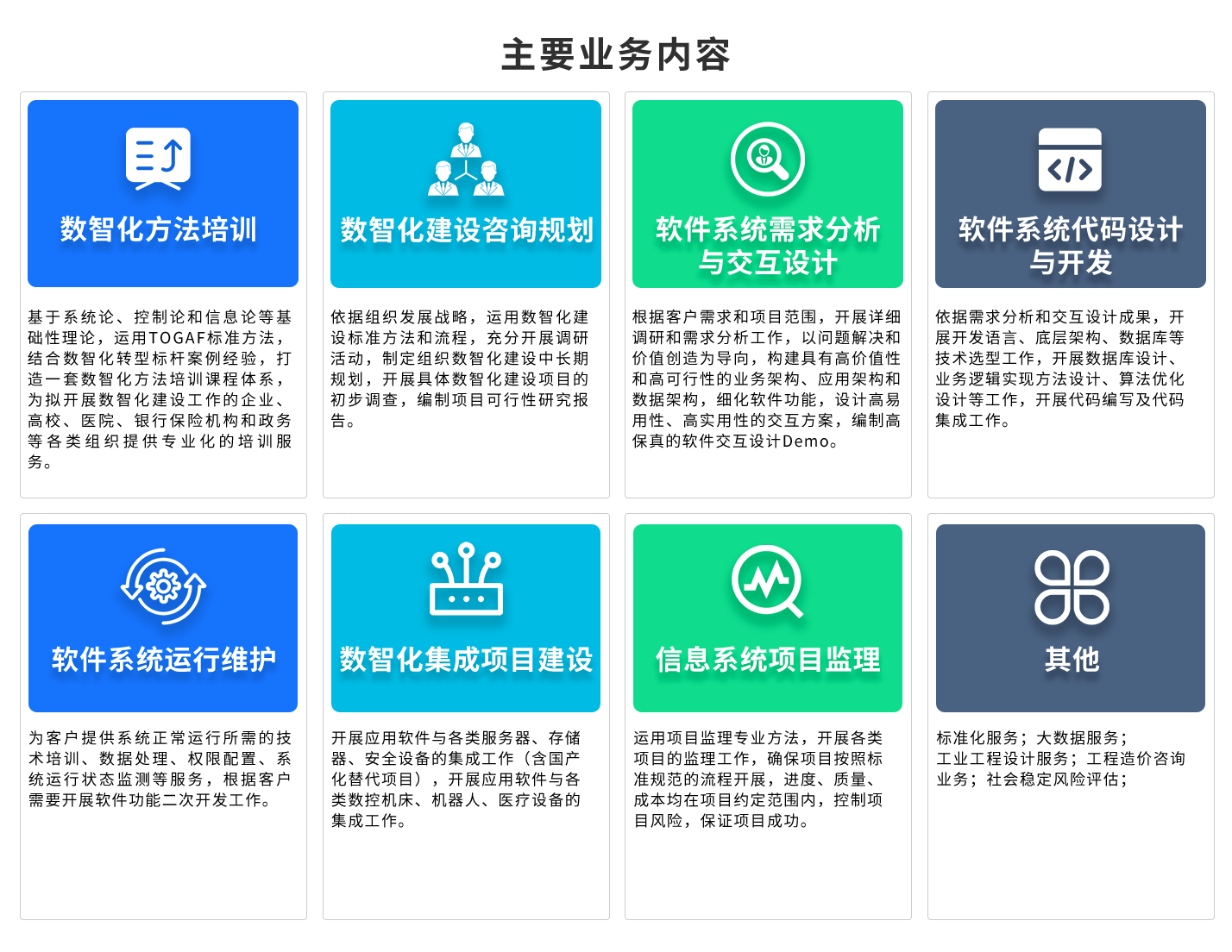 内容介绍