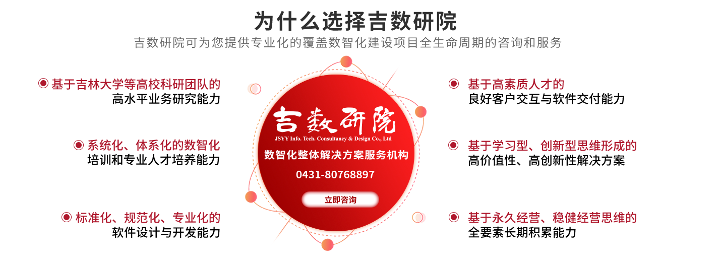 为什么选择吉数研院